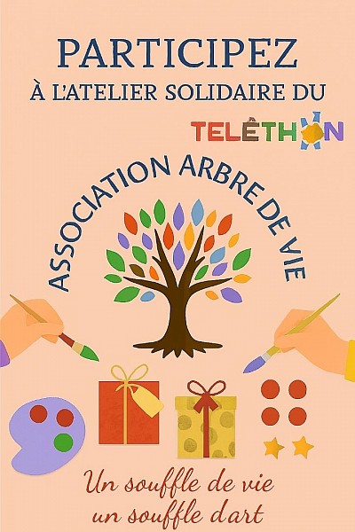 Carte à faire lors des ateliers